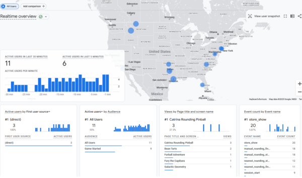 Google Analytics 4 plugin for Construct 3 - Image 6