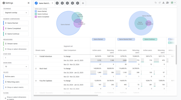 Google Analytics 4 plugin for Construct 3 - Image 7