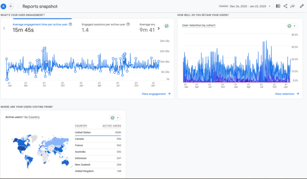 Google Analytics 4 plugin for Construct 3 - Image 8